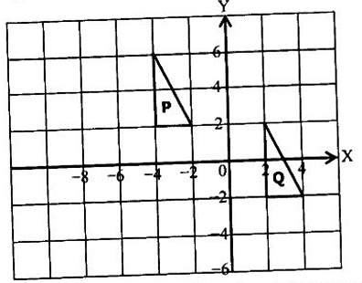 Diagram for ECZ 2023 · GCE Paper 1