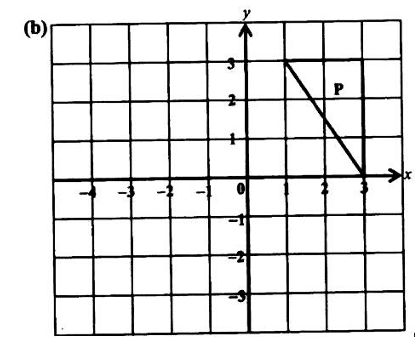 Diagram for ECZ 2022 · GCE Paper 1