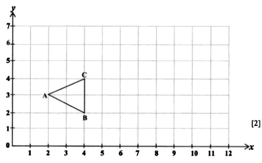 Diagram for ECZ 2024 · O-Level Paper 1