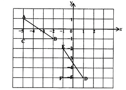 Diagram for ECZ 2023 · O-Level Paper 1