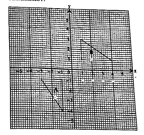 Diagram for ECZ 2021 · O-Level Paper 1