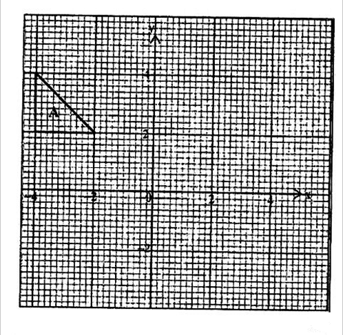 Diagram for ECZ 2018 · O-Level Paper 1