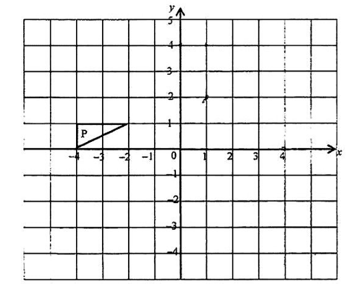 Diagram for ECZ 2016 · O-Level Paper 1