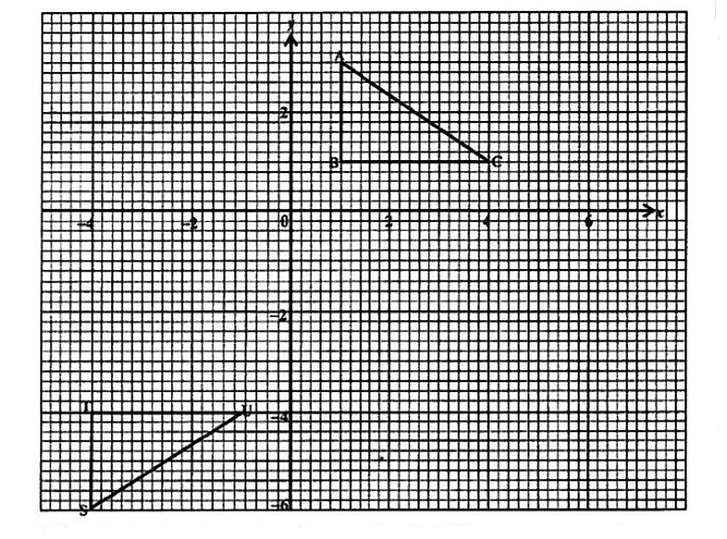 Diagram for ECZ 2018 · GCE Paper 1