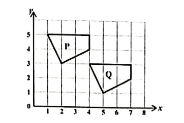 Diagram for ECZ 2025 · GCE Paper 1