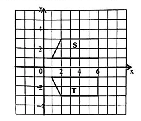 Diagram for ECZ 2024 · GCE Paper 1