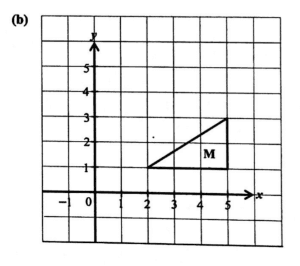 Diagram for ECZ 2025 · O-Level Paper 1