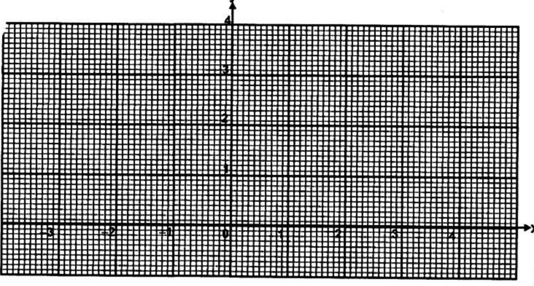 Diagram for ECZ 2012 · O-Level Paper 1