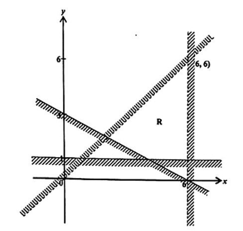 Diagram for ECZ 2024 · GCE Paper 1