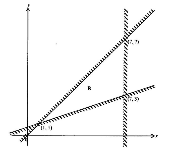 Diagram for ECZ 2022 · GCE Paper 1
