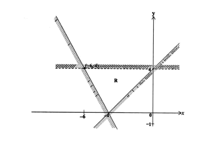 Diagram for ECZ 2024 · O-Level Paper 1