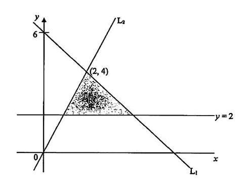 Diagram for ECZ 2016 · GCE Paper 1