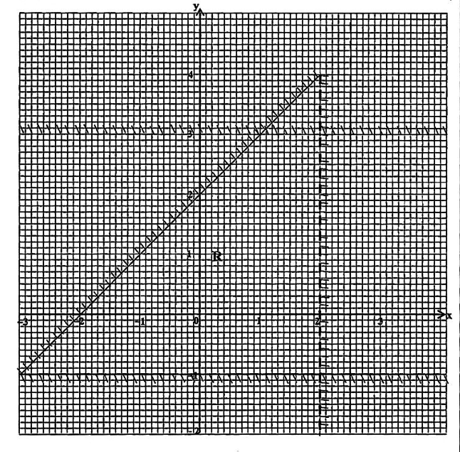 Diagram for ECZ 2017 · GCE Paper 1