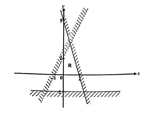 Diagram for ECZ 2025 · GCE Paper 1