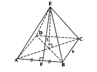 Diagram for ECZ 2020 · GCE Paper 1