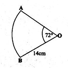 Diagram for ECZ 2022 · O-Level Paper 1