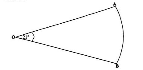 Diagram for ECZ 2019 · O-Level Paper 1