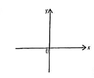 Diagram for ECZ 2019 · GCE Paper 1