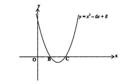 Diagram for ECZ 2017 · GCE Paper 1