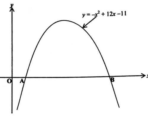 Diagram for ECZ 2025 · O-Level Paper 1