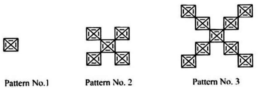 Diagram for ECZ 2015 · O-Level Paper 1