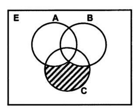 Diagram for ECZ 2013 · O-Level Paper 1