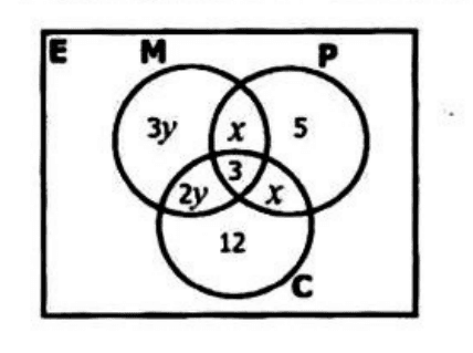 Diagram for ECZ 2014 · O-Level Paper 1