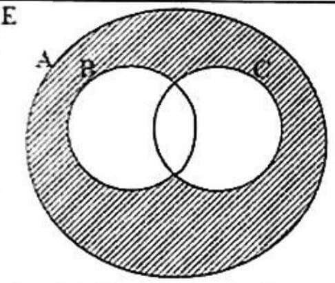 Diagram for ECZ 2018 · O-Level Paper 1