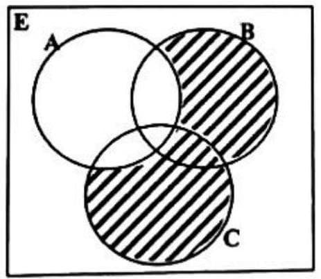 Diagram for ECZ 2024 · GCE Paper 1