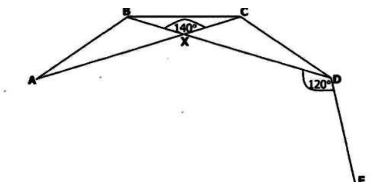 Diagram for ECZ 2014 · O-Level Paper 1
