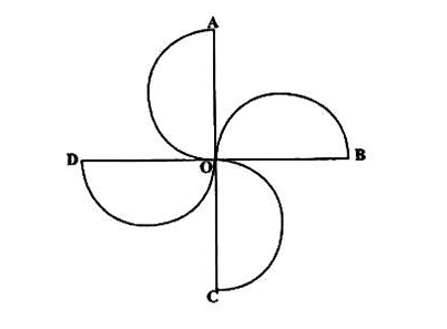 Diagram for ECZ 2019 · O-Level Paper 1