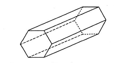 Diagram for ECZ 2018 · GCE Paper 1