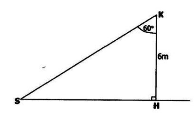 Diagram for ECZ 2014 · O-Level Paper 1
