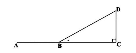 Diagram for ECZ 2022 · GCE Paper 1