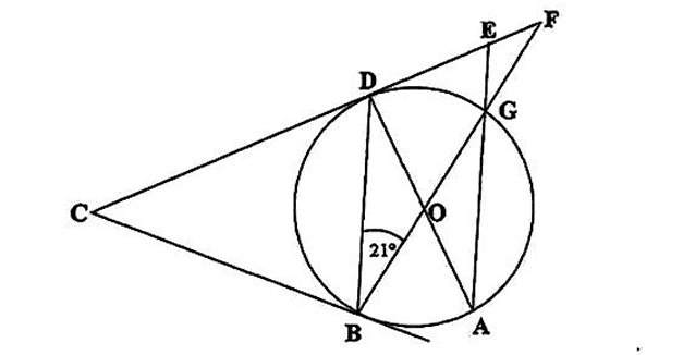 Diagram for ECZ 2016 · GCE Paper 2 · Question 3