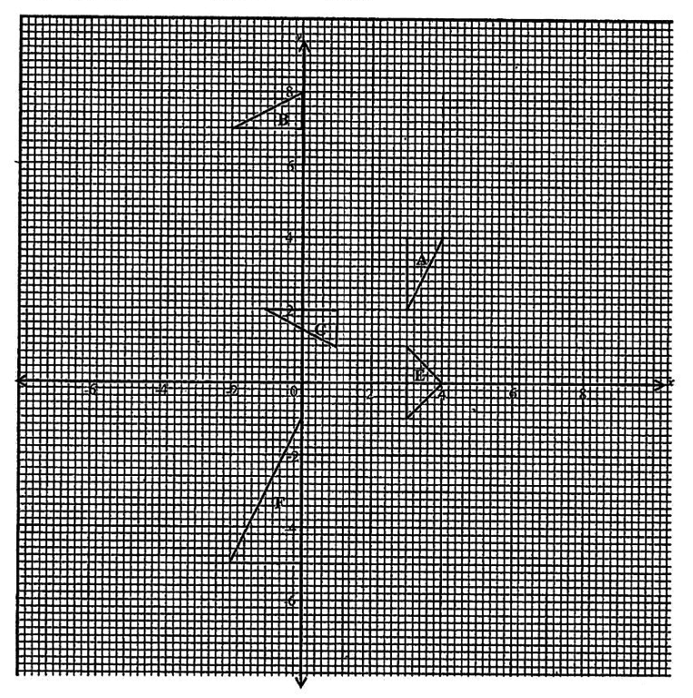 Diagram for ECZ 2016 · GCE Paper 2 · Question 11