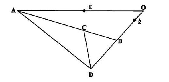 Diagram for ECZ 2016 · GCE Paper 2 · Question 6