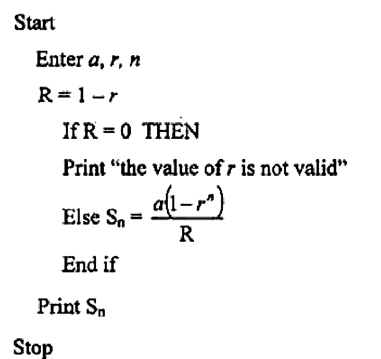 Diagram for part (b)