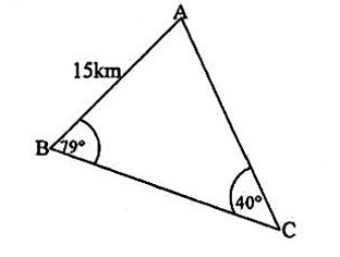 Diagram for ECZ 2018 · GCE Paper 2 · Question 8