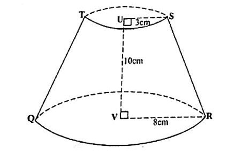 Diagram for ECZ 2019 · GCE Paper 2 · Question 10
