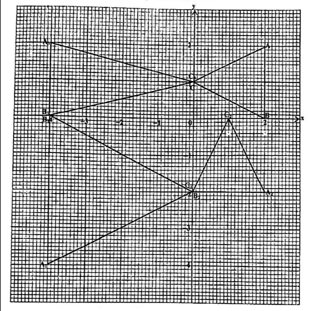 Diagram for ECZ 2019 · GCE Paper 2 · Question 11