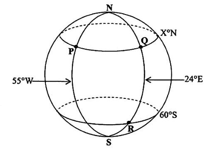 Diagram for ECZ 2020 · GCE Paper 2 · Question 10