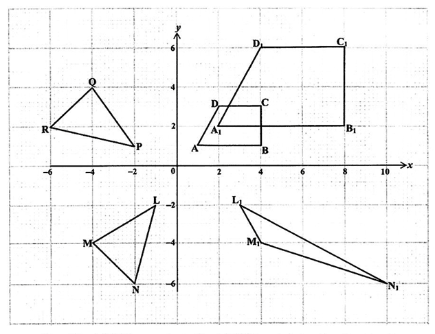 Diagram for ECZ 2020 · GCE Paper 2 · Question 7