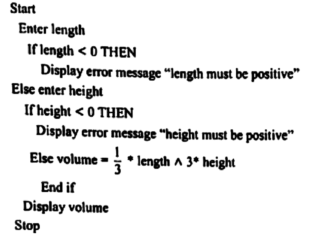 Diagram for part (b)