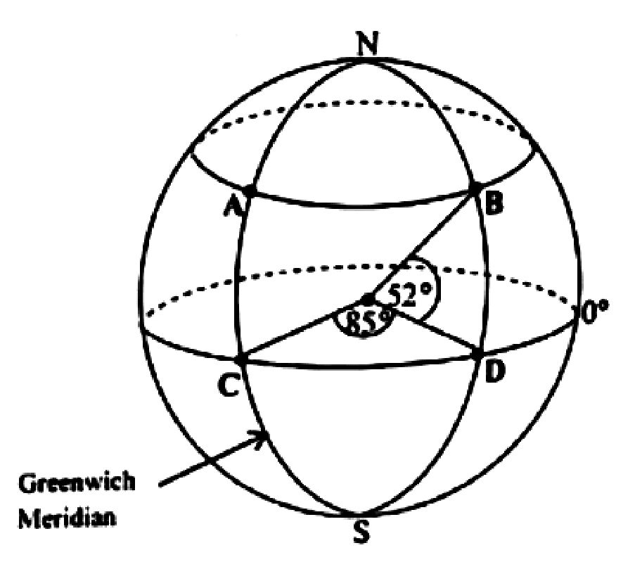 Diagram for ECZ 2021 · GCE Paper 2 · Question 12