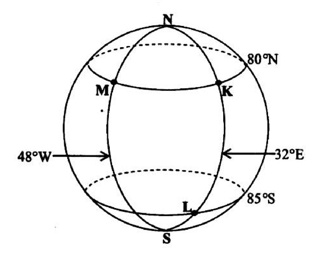 Diagram for ECZ 2022 · GCE Paper 2 · Question 9