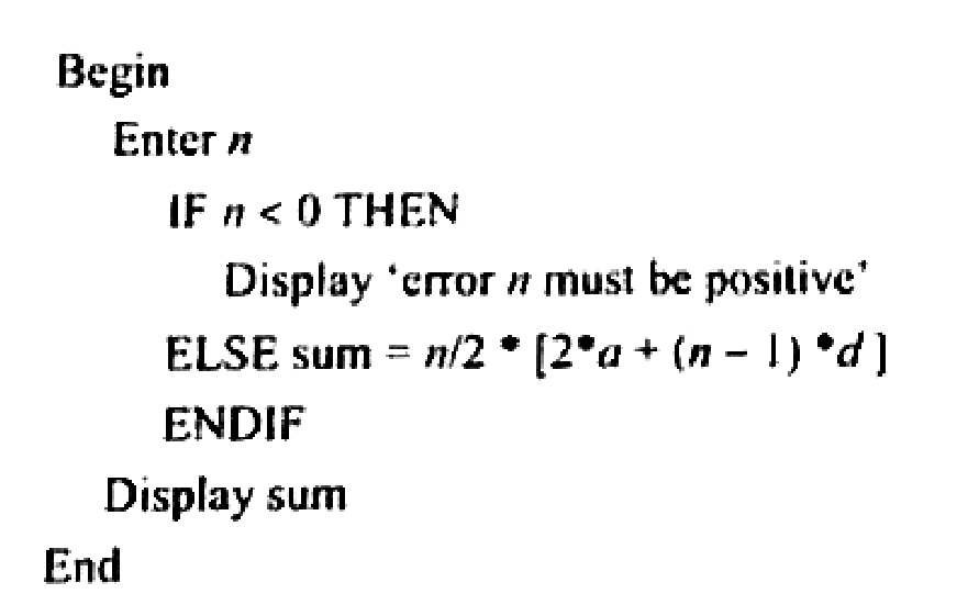 Diagram for part (a)
