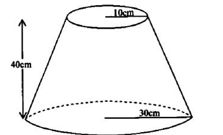 Diagram for ECZ 2023 · GCE Paper 2 · Question 8