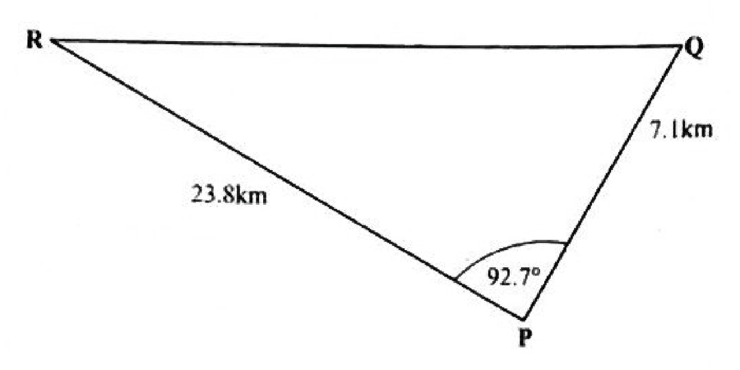 Diagram for ECZ 2023 · GCE Paper 2 · Question 7