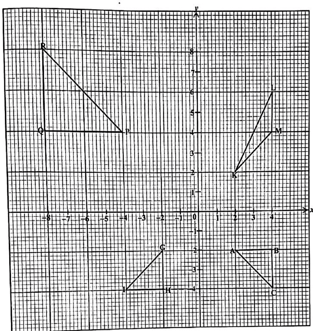 Diagram for ECZ 2024 · GCE Paper 2 · Question 8
